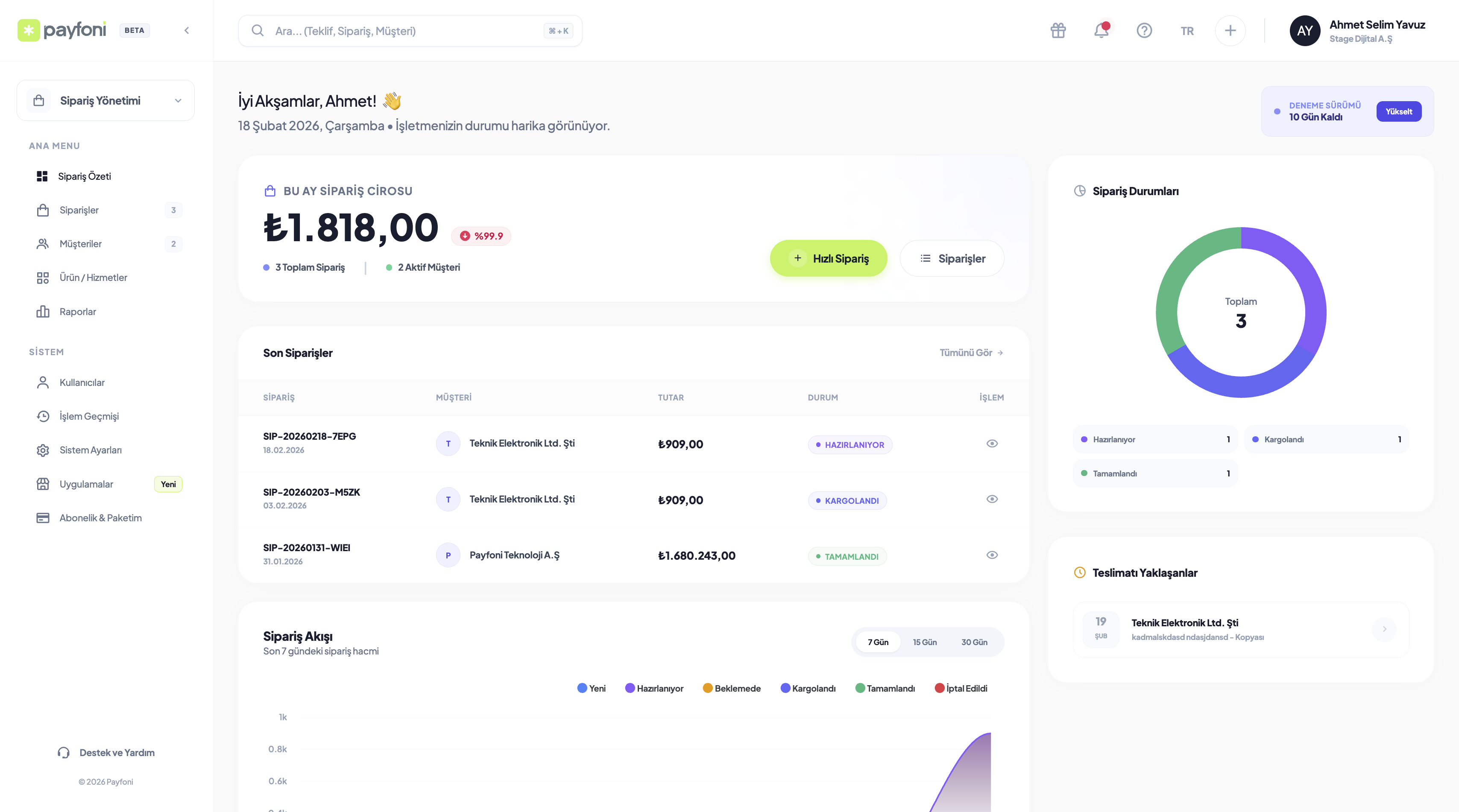Payfoni Order Panel